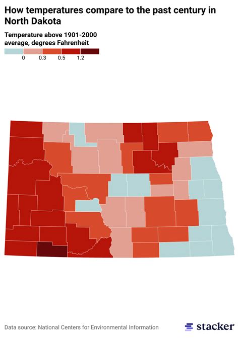 Where are temperatures rising in North Dakota?