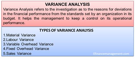 Variance Analysis Formula with Example | Meaning, Types of Variance