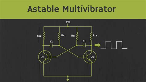 Astable Multivibrator using BJT Explained - YouTube