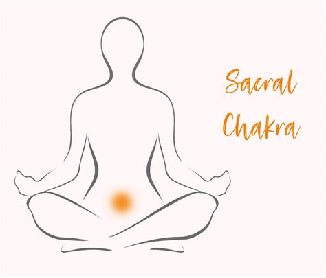 Orange Chakra Meaning - The Sacral Chakra Color Explained (2023) • Colors Explained