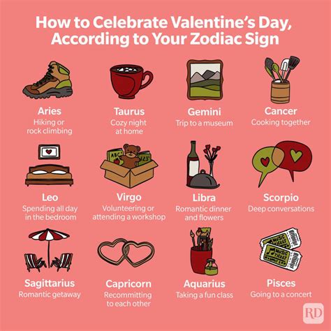 How to Celebrate Valentine’s Day, According to Your Zodiac Sign