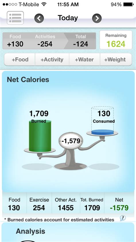 How to Use Calorie Counter Calorie-Calculator App | Heavy.com