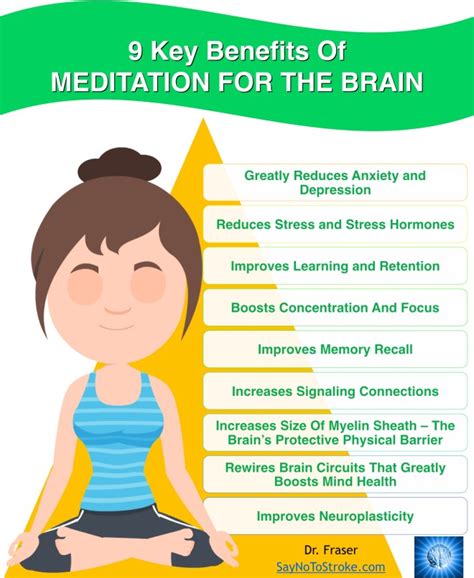 Benefits of Meditation