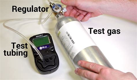 Gas Detector Calibration - Why We Do It