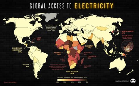 Mapped: The 1.2 Billion People Without Access to Electricity - Visual ...