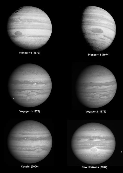 Six spacecraft views of Jupiter | The Planetary Society