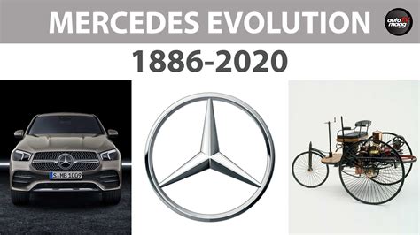 Mercedes-Benz history and evolution / 1886-2020 / From the world's ...