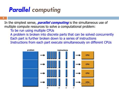 PPT - Parallel computing PowerPoint Presentation, free download - ID ...