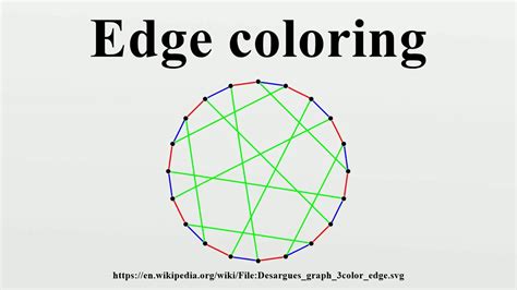 Edge coloring - YouTube