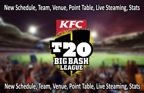 Big Bash League 2020-21: Schedule, Team, Venue, Time Table, BBL 10 Live Streaming