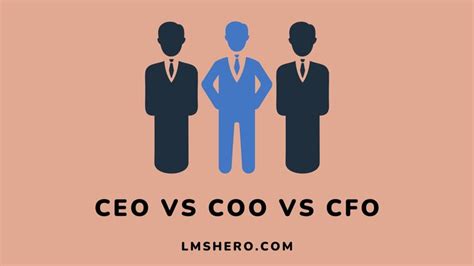 CEO Vs COO Vs CFO: Meaning & Major Differences - LMS Hero