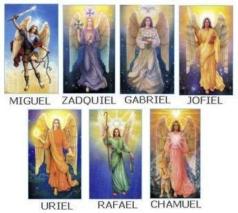 Ascended Masters in 2019 | Seven archangels, 7 archangels, Archangels names