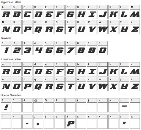 NFL RedZone Font Download - Fonts4Free