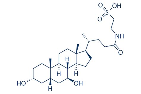 Tauroursodeoxycholic Acid (TUDCA) | 牛磺熊去氧胆酸 | Apoptosis related 抑制剂 | 现货供应 | 美国品牌 | 免费采购电话400 ...