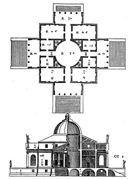 QA505 - The Villa Rotonda by Palladio | Fotos, Arquitetura