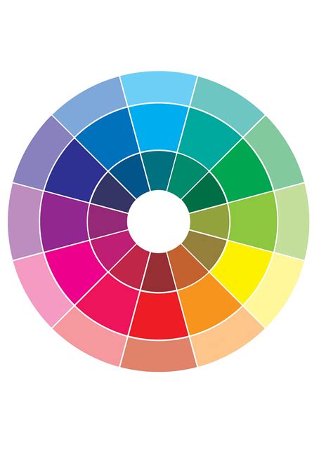 Color Wheel Chart Print