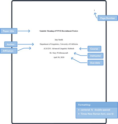 APA title page: format and templates - BibGuru Blog