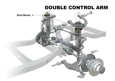 Nolathane 44029 Front Axle Strut Mount - Bushing Kit