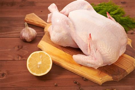 Chicken Meat Images