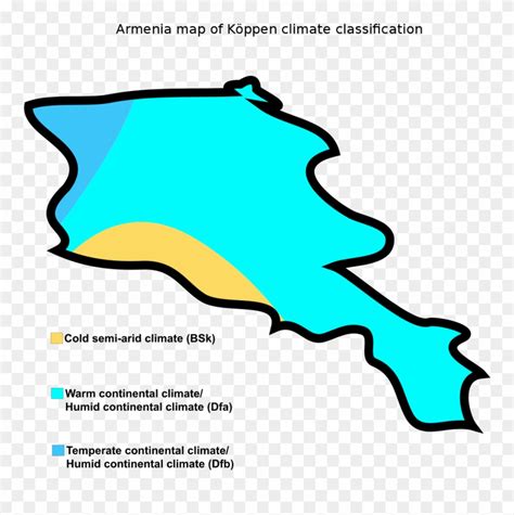 Climate In Armenia Clipart (#642538) - PinClipart