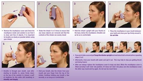 How to use inhaler | Inhaler, Asthma, Health fitness