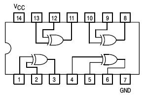 Half Adder Circuit Using 7408 and 7486 | Sully Station Technologies