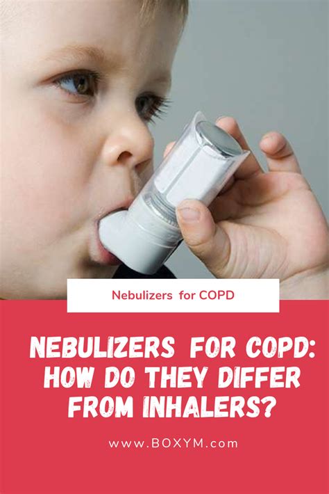 What Does A Nebulizer Do For Asthma - KnowYourAsthma.com