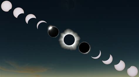 Why you need to get to the Path of Totality for August 21's eclipse ...