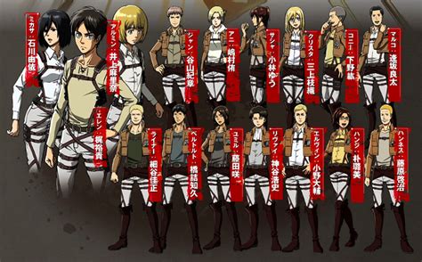 All main characters - Shingeki no Kyojin (Attack on titan) Photo (36742098) - Fanpop