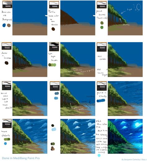 Scenery tutorial in MediBang Paint by ryky on DeviantArt