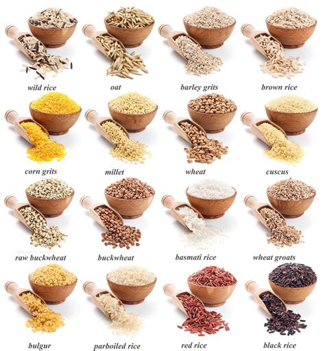 Different Types Of Grains List