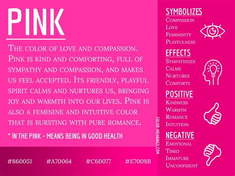 Pink Color Meaning: The Color Pink Symbolizes Love and Compassion ...