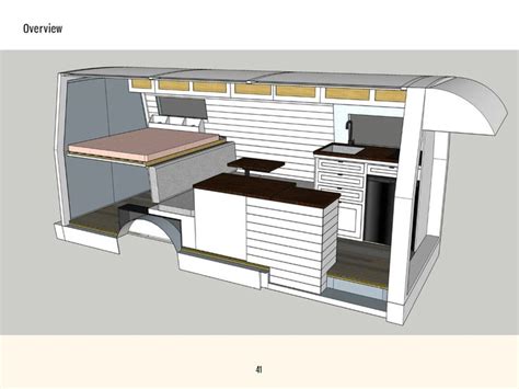 Van Layout Guide - Eamon & Bec | Van home, Van life diy, Layout