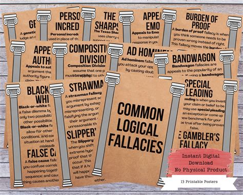 Logical Fallacies Printable Poster Set, Fallacies Posters, Debate Coach ...