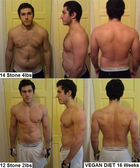 RAW VEGAN BEFORE & AFTER UNKNOWN. 16 week transformation. | Raw till 4 | Pinterest | Raw vegan ...