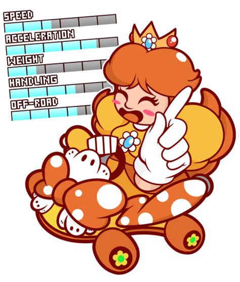 mario kart 7 on Tumblr