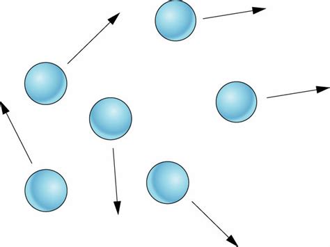 Particle Diagram For A Gas