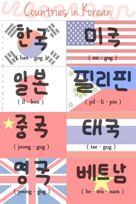 korean alphabet on Tumblr | Korean words, Learn korean, Korean alphabet