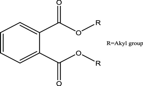 General chemical structure of phthalates. | Download Scientific Diagram