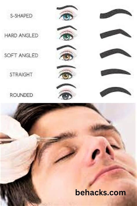 Master the Art of Men's Eyebrow Grooming | Expert Tips and Techniques