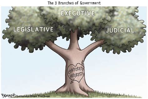 Separation of Powers - Our Constitutional Priniples