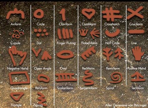 The writing on the wall: Symbols from the Palaeolithic | Ancient ...