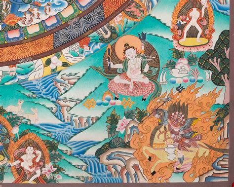Buddhist Mandala Thangka Print Digital Printing - Etsy