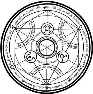 What are the transmutation circles in Fullmetal Alchemist based on, if anything? - Anime & Manga ...