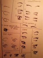 Advanced Face Tutorial by KataabaIzuua on DeviantArt