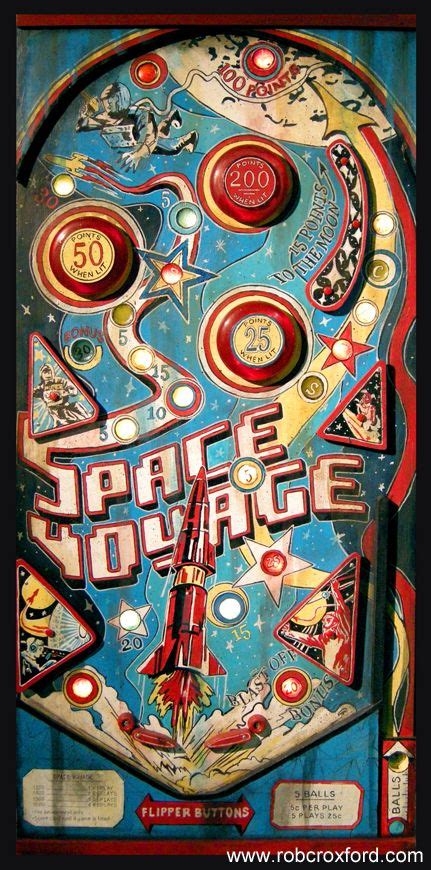 Pin on History of Pinball machines