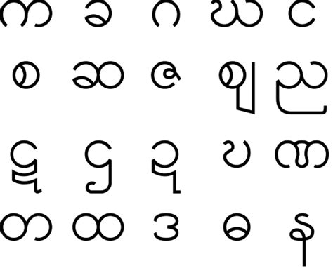 Myanmar Alphabet Font | Oppidan Library