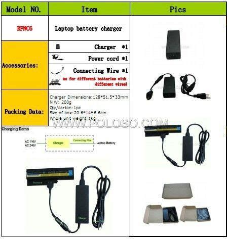 poloso RFNC6 External laptop battery charger for most brands (China ...