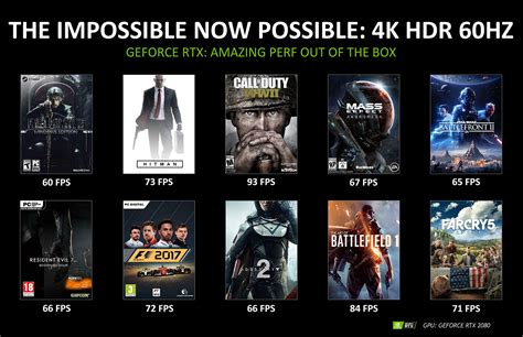 NVIDIA’s RTX speed claims fall short without game support