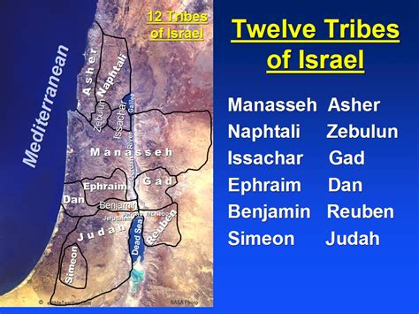 ‘Religion on Mother Earth’!: The Lost Tribes of Israel?